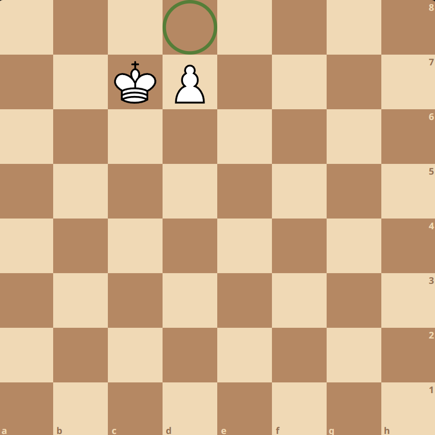 La promotion du pion